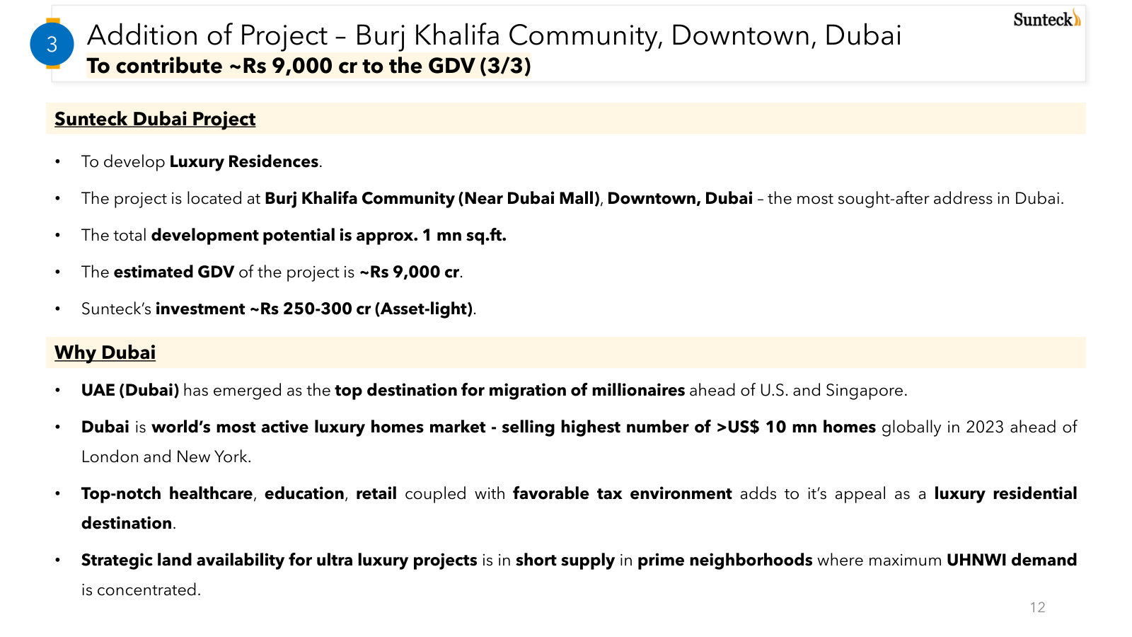 The Dubai expansion: location, 1 msf of potential, ₹9,000 crore GDV, ₹250–300 crore investment and the market case.