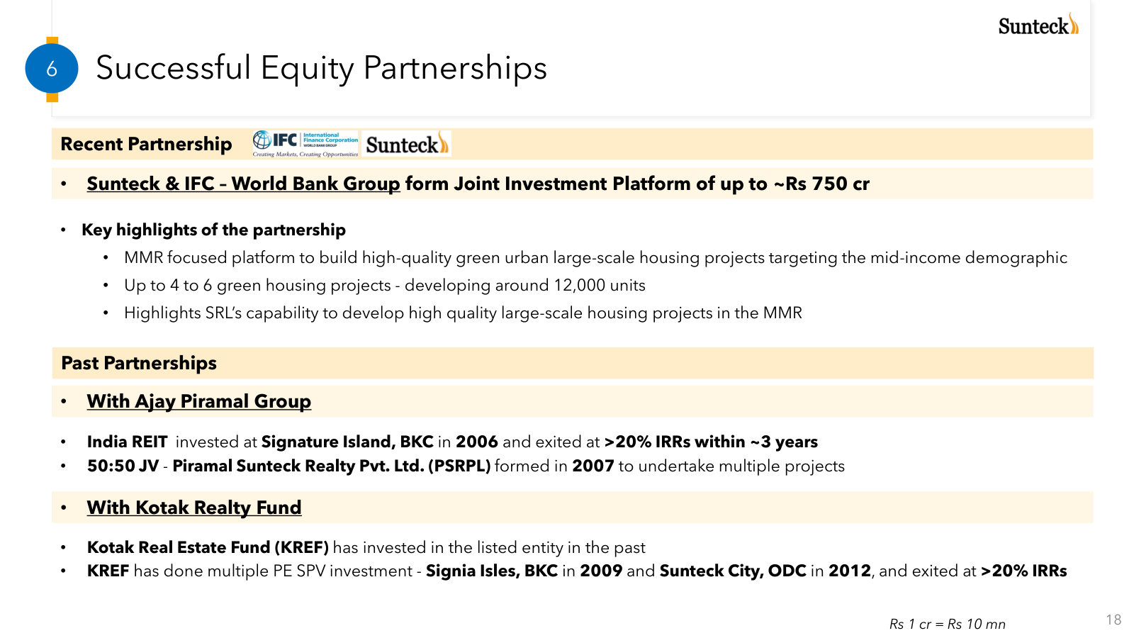 How Sunteck uses outside capital: the IFC housing platform and earlier Piramal and Kotak partnerships.
